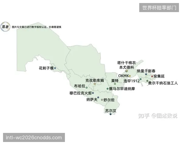 肖穆罗多夫展现顶级中锋效率，其俱乐部状态是乌兹别克斯坦世界杯之旅的晴雨表。